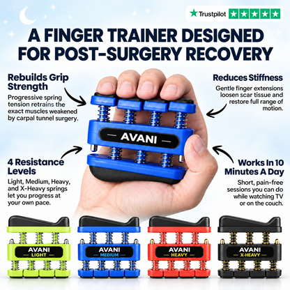 AVANI – Post Surgery Finger Strengthening Kit