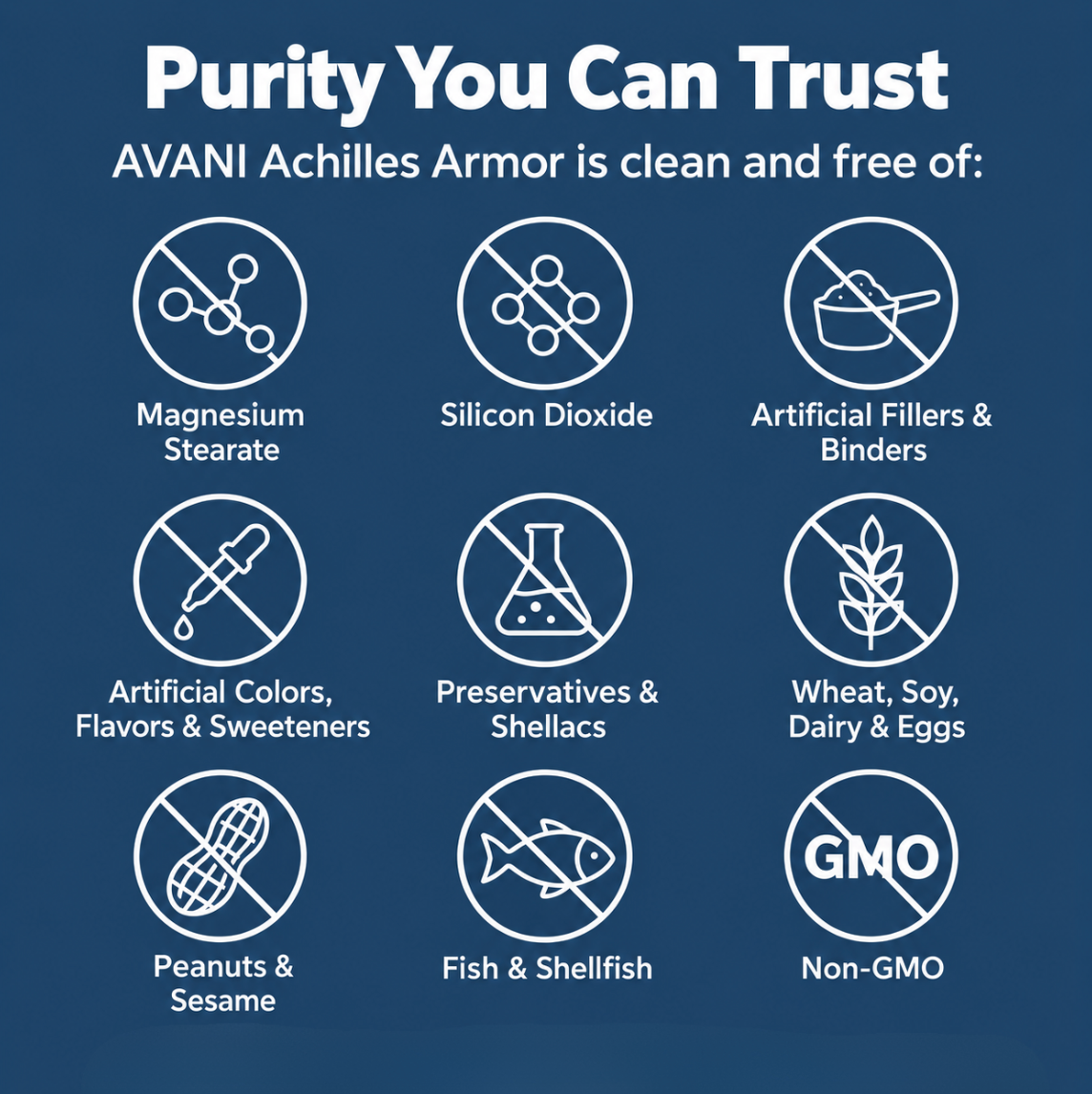 Pure Collagen Peptides + Vitamin C 1,000mg