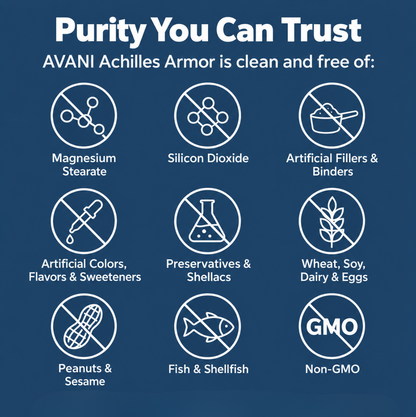 Pure Collagen Peptides + Vitamin C 1,000mg