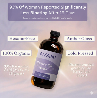 Avani - Menopausal Bloating Wellness Pack