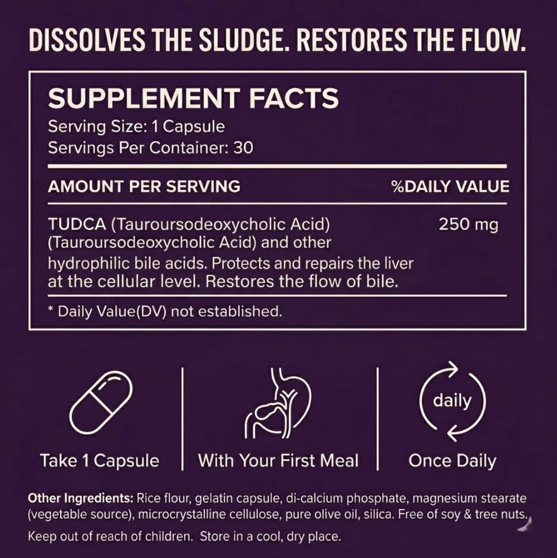 TUDCA — Clinically Studied Gallbladder Support Before You Need Surgery