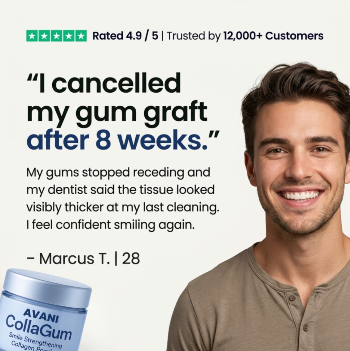 Avani CollaGum - Stop Gum Recession