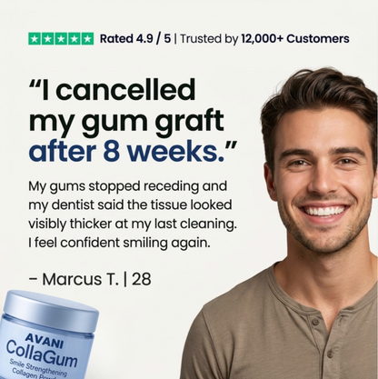 Avani CollaGum - Stop Gum Recession