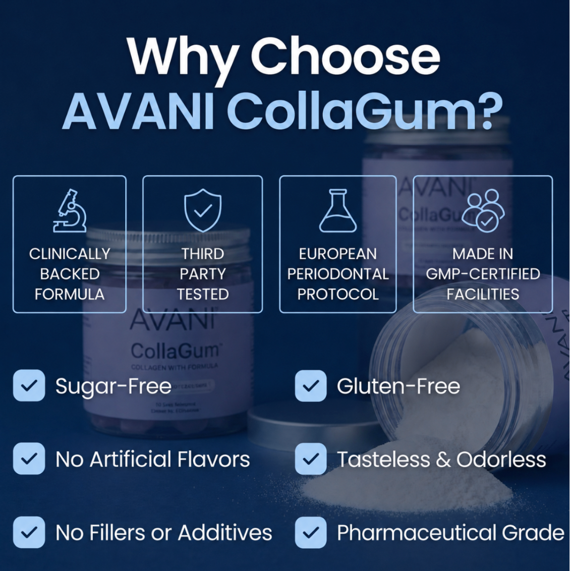 Avani CollaGum - Stop Gum Recession