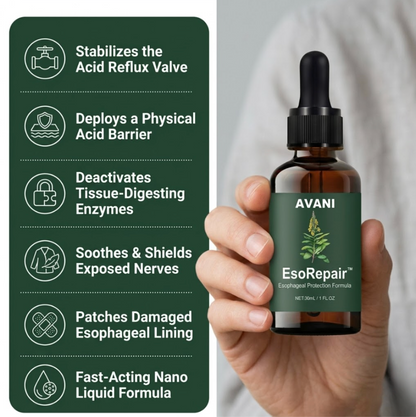 Esophageal & Stomach Support