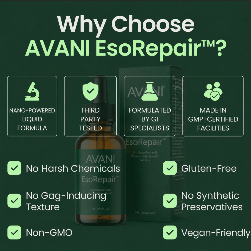 Esophageal & Stomach Support