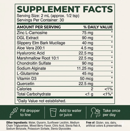 Esophageal & Stomach Support