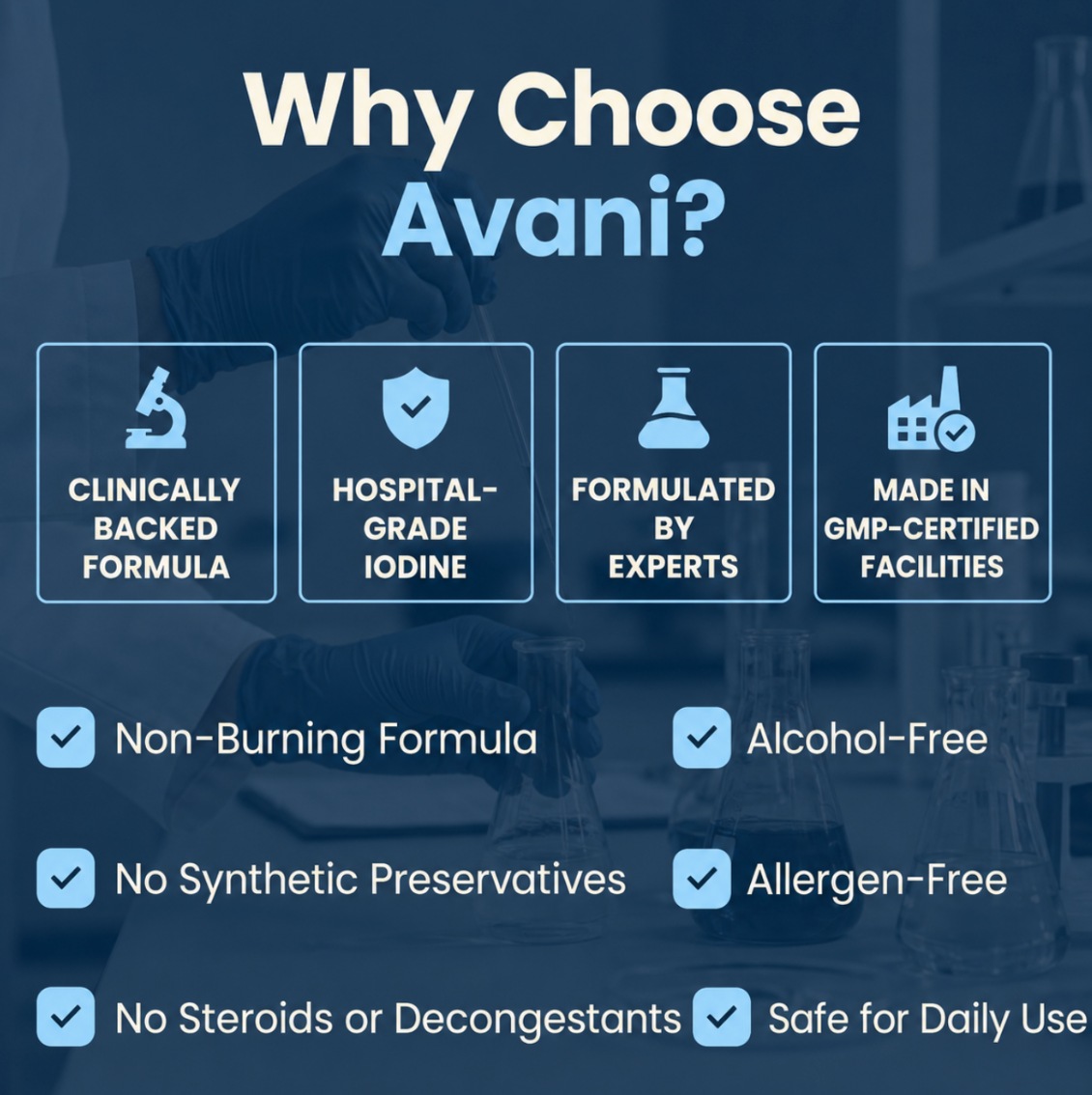 Nasal Iodine Spray - 99% Viral reduction