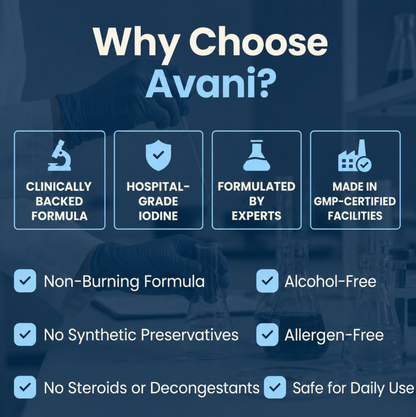 Nasal Iodine Spray - 99% Viral reduction