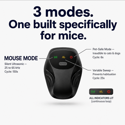 Avani Radar - Banish Mice And Rats For Good